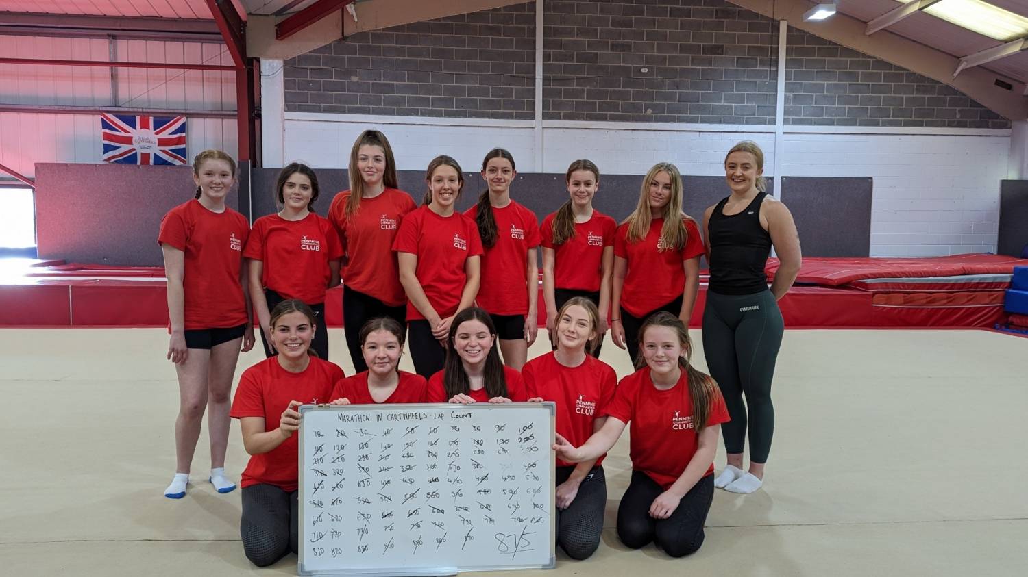 Pennine Gymnastics News